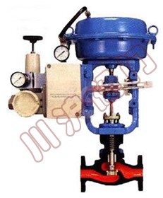 HLS single seat pneumatic control valve Internal structure