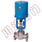 Electric control valve