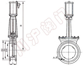 Pneumatic knife gate valve Structure diagram