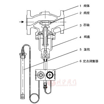 V230T01ӟʽض{(ji)y